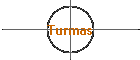 Turmas